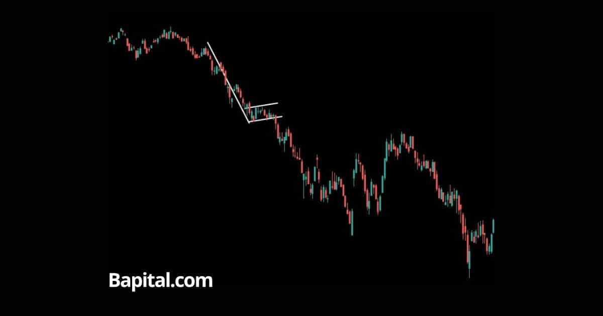 How To Trade A Bear Flag Pattern