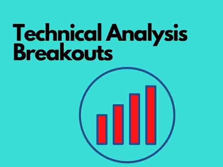 technical-analysis-breakout-definition-and-examples