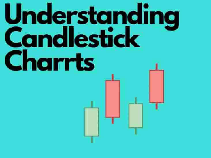 Understanding Candlestick Charts (For Beginners)